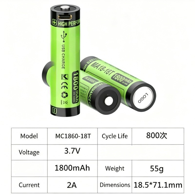 MC1860-18T 3.7V 1800mAh Type-C - Vape Accessory บทวิจารณ์และราคา